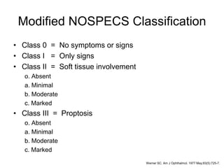 Modified NOSPECS Classification
• Class 0 = No symptoms or signs
• Class I = Only signs
• Class II = Soft tissue involvement
o. Absent
a. Minimal
b. Moderate
c. Marked
• Class III = Proptosis
o. Absent
a. Minimal
b. Moderate
c. Marked
Werner SC. Am J Ophthalmol. 1977 May;83(5):725-7.
 