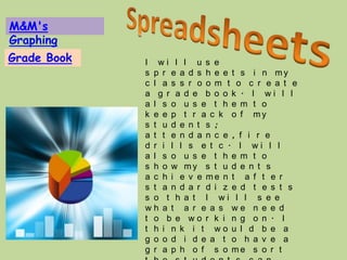 M&M's
Graphing
Grade Book   I wi l l u s e
             s p r e a d s h e e t s i n my
             c l a s s r o o m t o c r e a t e
             a g r a d e b o o k . I wi l l
             a l s o u s e t h e m t o
             k e e p t r a c k o f my
             s t u d e n t s ;
             a t t e n d a n c e , f i r e
             d r i l l s e t c . I wi l l
             a l s o u s e t h e m t o
             s h o w my s t u d e n t s
             a c h i e v e me n t a f t e r
             s t a n d a r d i z e d t e s t s
             s o t h a t I wi l l s e e
             wh a t a r e a s we n e e d
             t o b e wo r k i n g o n . I
             t h i n k i t wo u l d b e a
             g o o d i d e a t o h a v e a
             g r a p h o f s o me s o r t
 