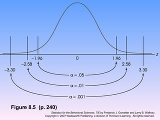 Gravetter & Wallnau 7e Ch 08 PPt Handout | PPT