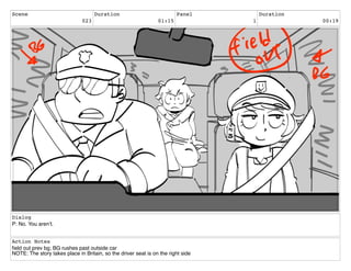 Scene
023
Duration
01:15
Panel
1
Duration
00:19
Dialog
P: No. You aren’t.
Action Notes
ﬁeld out prev bg; BG rushes past outside car
NOTE: The story takes place in Britain, so the driver seat is on the right side
 