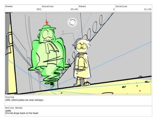 Scene
005
Duration
05:00
Panel
5
Duration
01:00
Dialog
(OS) <short police car siren whoop>
Action Notes
settle
G's hat drops back on his head
 