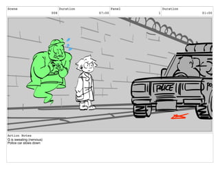 Scene
008
Duration
07:00
Panel
1
Duration
01:00
Action Notes
G is sweating (nervous)
Police car slows down
 