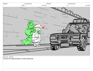 Scene
008
Duration
07:00
Panel
6
Duration
01:00
Action Notes
B looks at G judgementally; G smiles awkwardly
 