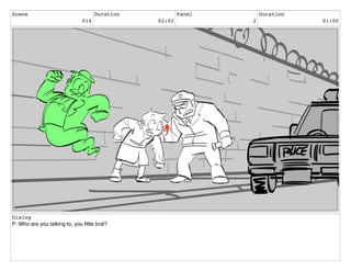 Scene
014
Duration
02:02
Panel
2
Duration
01:00
Dialog
P: Who are you talking to, you little brat?
 