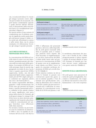 L'importanza degli acidi grassi Omega 3 in gravidanza ed allattamento