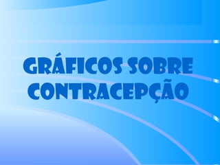 Gráficos sobre
contracepção
 