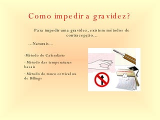 Como impedir a gravidez? Para impedir uma gravidez, existem métodos de contracepção… … Naturais … Método do Calendário Método das temperaturas basais Método do muco cervical ou de Billings  