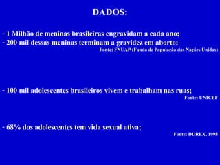 DADOS: 1 Milhão de meninas brasileiras engravidam a cada ano; 200 mil dessas meninas terminam a gravidez em aborto; Fonte: FNUAP (Fundo de População das Nações Unidas) 100 mil adolescentes brasileiros vivem e trabalham nas ruas; Fonte: UNICEF 68% dos adolescentes tem vida sexual ativa; Fonte: DUREX, 1998 