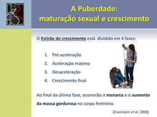 O Estirão do crescimento está dividido em 4 fases:
1. Pré-aceleração
2. Aceleração máxima
3. Desaceleração
4. Crescimento final
Ao final da última fase, ocorrerão a menarca e o aumento
da massa gordurosa no corpo feminino.
(Eisenstein et al, 2000)
 