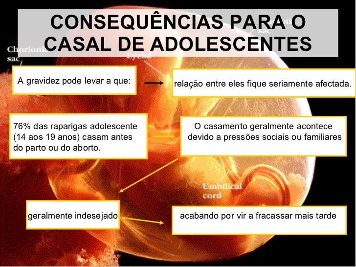 5 fases do namoro pdf 5 fases do namoro pdf