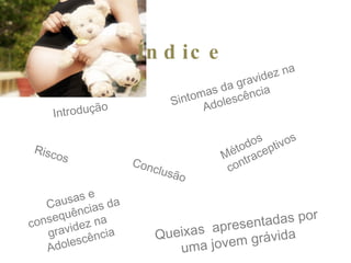 Índice Introdução Sintomas da gravidez na Adolescência Queixas  apresentadas por uma jovem grávida Riscos  Métodos contraceptivos Conclusão Causas e consequências da gravidez na Adolescência 