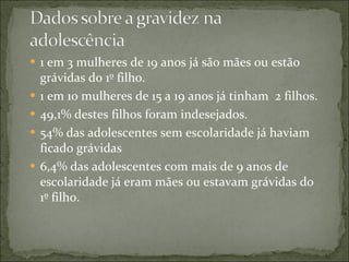 1 em 3 mulheres de 19 anos já são mães ou estão grávidas do 1º filho. 1 em 10 mulheres de 15 a 19 anos já tinham  2 filhos. 49,1% destes filhos foram indesejados. 54% das adolescentes sem escolaridade já haviam ficado grávidas 6,4% das adolescentes com mais de 9 anos de escolaridade já eram mães ou estavam grávidas do 1º filho. 