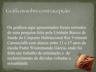 Os gráficos aqui apresentados foram retirados de uma pesquisa feita pela Unidade Básica de Saúde do Conjunto Habitacional Rui Virmond Carnascialli com alunos entre 11 e 17 anos da escola Padre Wistremundo Garcia, onde foi feito um trabalho de orientação e  de esclarecimento de dúvidas voltadas a sexualidade. 
