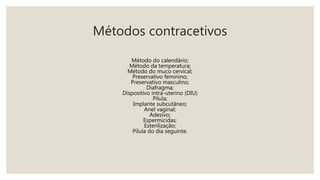 Métodos contracetivos
Método do calendário;
Método da temperatura;
Método do muco cervical;
Preservativo feminino;
Preservativo masculino;
Diafragma;
Dispositivo intra-uterino (DIU)
Pílula;
Implante subcutâneo;
Anel vaginal;
Adesivo;
Espermicidas;
Esterilização;
Pílula do dia seguinte.
 