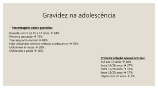 Gravidez na adolescência
◦ Percentagens sobre gravidez:
Grávidas entre os 16 e 17 anos  84%
Primeira gestação  75%
Tiveram parto normal  68%
Não utilizavam nenhum método contracetivo  56%
Utilizavam às vezes  28%
Utilizavam a pílula  16%
Primeira relação sexual ocorreu:
Até aos 13 anos  10%
Entre 14/16 anos  27%
Entre 17/18 anos  18%
Entre 19/25 anos  17%
Depois dos 25 anos  2%
 