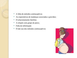  A falta de métodos contraceptivos
 As expectativas de mudanças associadas a gravidez;
 O relacionamento familiar;
 A relação com grupo de pares;
 Falta de informação
 O não uso dos métodos contraceptivos
 