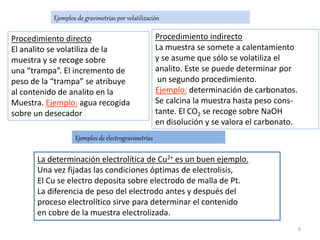 6
Ejemplos de gravimetrías por volatilización
Procedimiento directo
El analito se volatiliza de la
muestra y se recoge sobre
una “trampa”. El incremento de
peso de la “trampa” se atribuye
al contenido de analito en la
Muestra. Ejemplo: agua recogida
sobre un desecador
Procedimiento indirecto
La muestra se somete a calentamiento
y se asume que sólo se volatiliza el
analito. Este se puede determinar por
un segundo procedimiento.
Ejemplo: determinación de carbonatos.
Se calcina la muestra hasta peso cons-
tante. El CO2 se recoge sobre NaOH
en disolución y se valora el carbonato.
Ejemplos de electrogravimetrías
La determinación electrolítica de Cu2+ es un buen ejemplo.
Una vez fijadas las condiciones óptimas de electrolisis,
El Cu se electro deposita sobre electrodo de malla de Pt.
La diferencia de peso del electrodo antes y después del
proceso electrolítico sirve para determinar el contenido
en cobre de la muestra electrolizada.
 