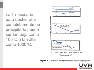 Humedad en granos y semillas
• http://tpmequipos.com/932395_468-
Medidor-de-Humedad-Granos-con-
dosificador-.html
• http://www.agroterra.com/p/analizador-de-
peso-y-humedad-de-granos-y-semillas-
granomat-desde-barcelona-
3020139/3020139
 