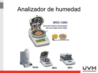 Aplicaciones de Gravimetría
• Determinación de lactosa en productos
lácteos.
• Determinación de salicilatos en fármacos.
• Determinación de Fenolftaleína en
laxantes.
• Determinación de Nicotina.
• Determinación de colesterol.
 