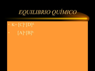 EQUILIBRIO QUÍMICO K=  [ C ] c  [D] d   [A] a  [B] b   aA + bB  cC + dD 