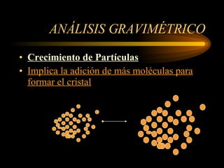 ANÁLISIS GRAVIMÉTRICO Crecimiento de Partículas Implica la adición de más moléculas para formar el cristal 