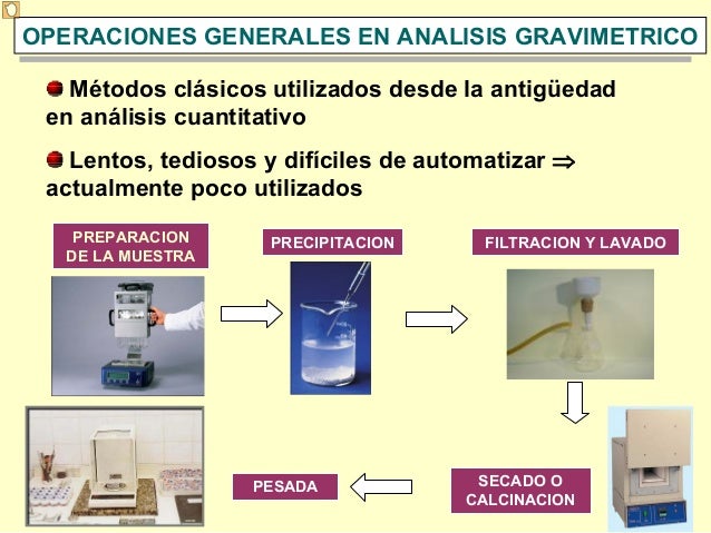 Cuales Son Los Materiales Gravimetricos De Laboratorio