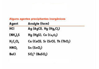 Alguns agentes precipitantes inorgânicos
Alguns agentes precipitantes inorgânicos
 