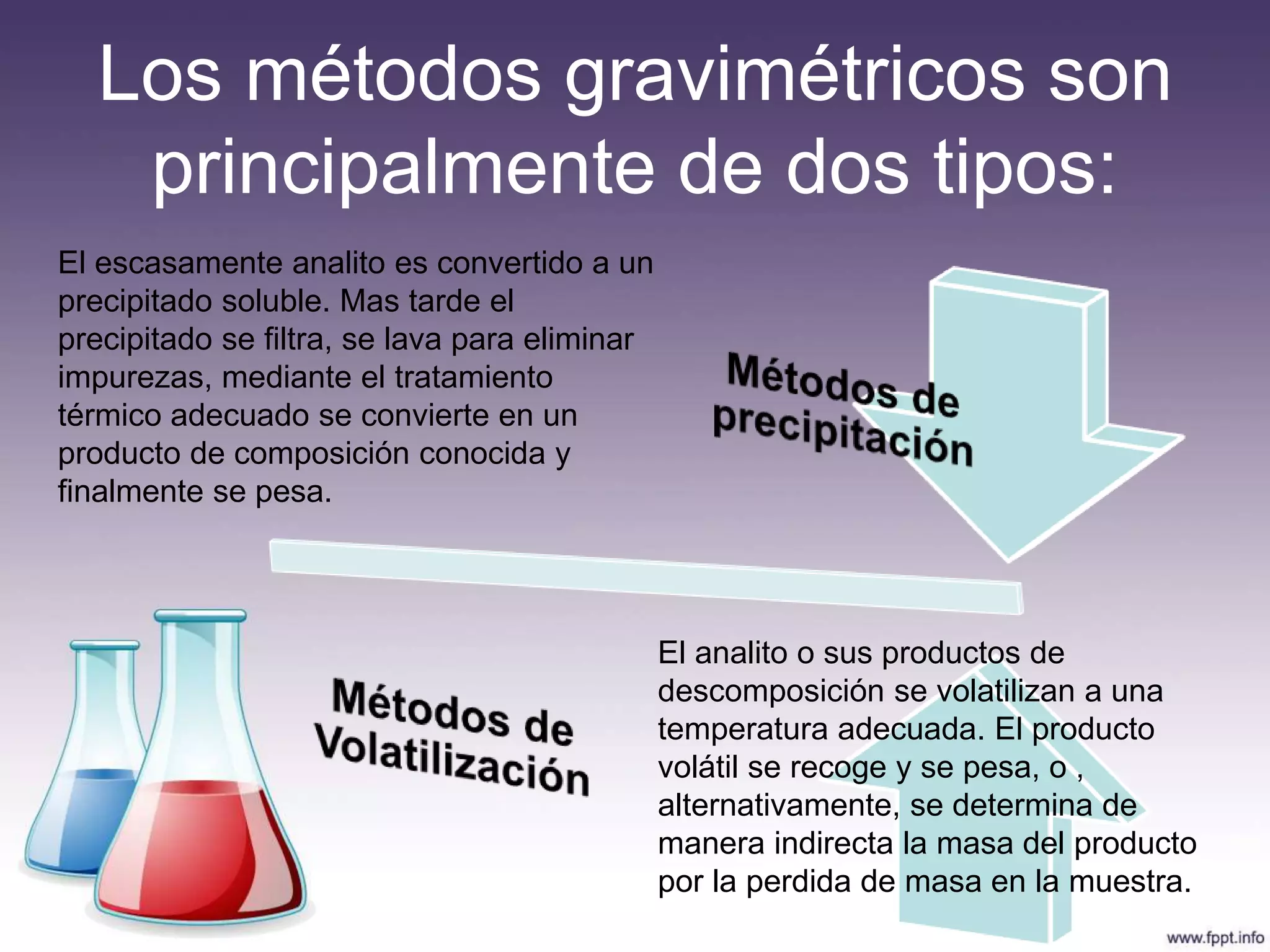 Gravimetria.ppt