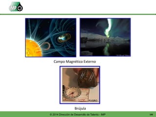 100© 2014 Dirección de Desarrollo de Talento - IMP
Campo Magnético Externo
Brújula
 