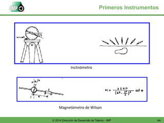 101© 2014 Dirección de Desarrollo de Talento - IMP
Inclinómetro
Magnetómetro de Wilson
Primeros Instrumentos
 