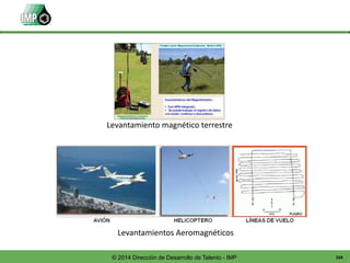 104© 2014 Dirección de Desarrollo de Talento - IMP
Levantamiento magnético terrestre
Levantamientos Aeromagnéticos
 