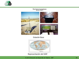 105© 2014 Dirección de Desarrollo de Talento - IMP
Estación Base
Representación del IGRF
 