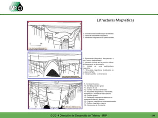 126© 2014 Dirección de Desarrollo de Talento - IMP
Estructuras Magnéticas
 