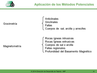 13© 2014 Dirección de Desarrollo de Talento - IMP
Aplicación de los Métodos Potenciales
 