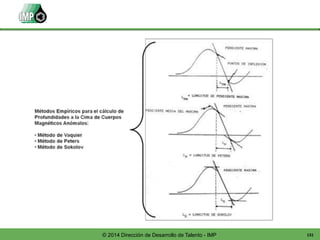 131© 2014 Dirección de Desarrollo de Talento - IMP
 
