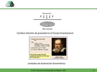 15© 2014 Dirección de Desarrollo de Talento - IMP
Cambios laterales de gravedad en el Campo Gravitacional
Unidades de Aceleración Gravimétrica
 