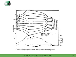 18© 2014 Dirección de Desarrollo de Talento - IMP
Perfil de Densidad sobre un accidente topográfico
 
