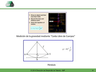 19© 2014 Dirección de Desarrollo de Talento - IMP
Medición de la gravedad mediante “Caída Libre de Cuerpos”
Péndulo
 
