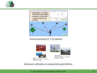 25© 2014 Dirección de Desarrollo de Talento - IMP
Posicionamiento (X, Y, Z) Satelital
Aeronaves utilizadas en prospección gravimétrica
 