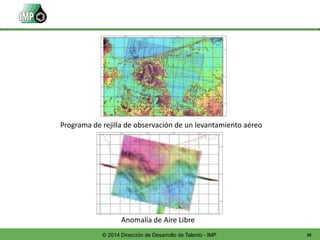 26© 2014 Dirección de Desarrollo de Talento - IMP
Programa de rejilla de observación de un levantamiento aéreo
Anomalía de Aire Libre
 