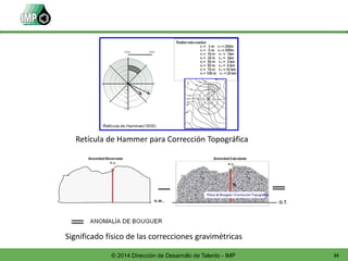 33© 2014 Dirección de Desarrollo de Talento - IMP
Retícula de Hammer para Corrección Topográfica
Significado físico de las correcciones gravimétricas
 