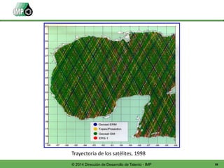 38© 2014 Dirección de Desarrollo de Talento - IMP
Trayectoria de los satélites, 1998
 