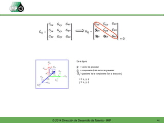 41© 2014 Dirección de Desarrollo de Talento - IMP
 
