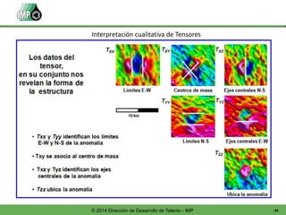 44© 2014 Dirección de Desarrollo de Talento - IMP
Interpretación cualitativa de Tensores
 