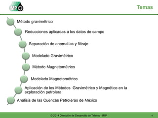 5© 2014 Dirección de Desarrollo de Talento - IMP
Temas
Método gravimétrico
Reducciones aplicadas a los datos de campo
Separación de anomalías y filtraje
Modelado Gravimétrico
Método Magnetométrico
Modelado Magnetométrico
Aplicación de los Métodos Gravimétrico y Magnético en la
exploración petrolera
Análisis de las Cuencas Petroleras de México
 