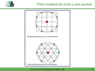 51© 2014 Dirección de Desarrollo de Talento - IMP
Filtro residual de ocho y seis puntos
 
