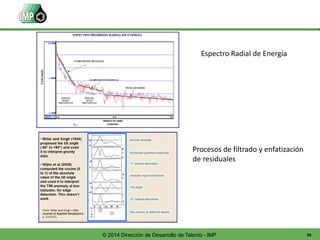 56© 2014 Dirección de Desarrollo de Talento - IMP
Espectro Radial de Energía
Procesos de filtrado y enfatización
de residuales
 