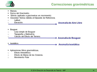 61© 2014 Dirección de Desarrollo de Talento - IMP
Correcciones gravimétricas
 