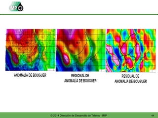 63© 2014 Dirección de Desarrollo de Talento - IMP
 