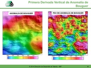 64© 2014 Dirección de Desarrollo de Talento - IMP
Primera Derivada Vertical de Anomalía de
Bouguer
 